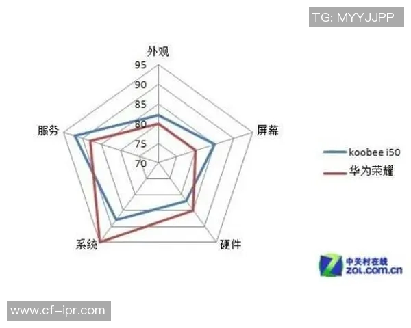 北京足球队比赛经验深度对比及其对未来发展的影响分析